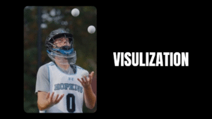 The Weaponized Mind: Turning Visualization into Performance